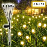 S2OMPEX